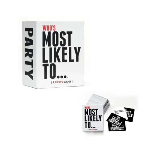 Who’s Most Likely To...