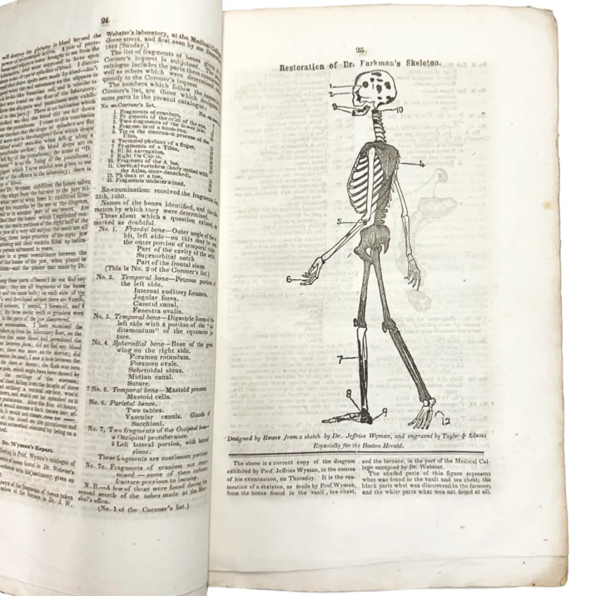 1849 True Crime Pulp Murder Trial for the Prof in Medical College